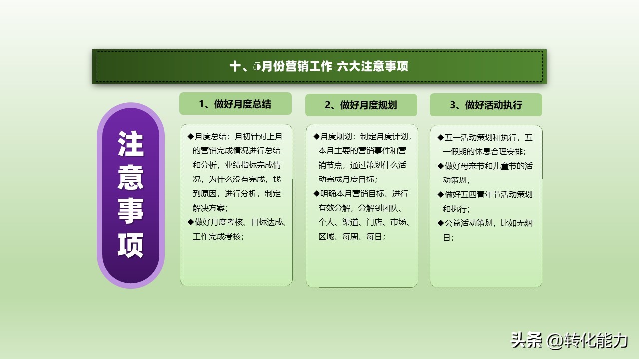 营销人员2020年工作计划与目标ppt,2022年如何做销售策略方案ppt