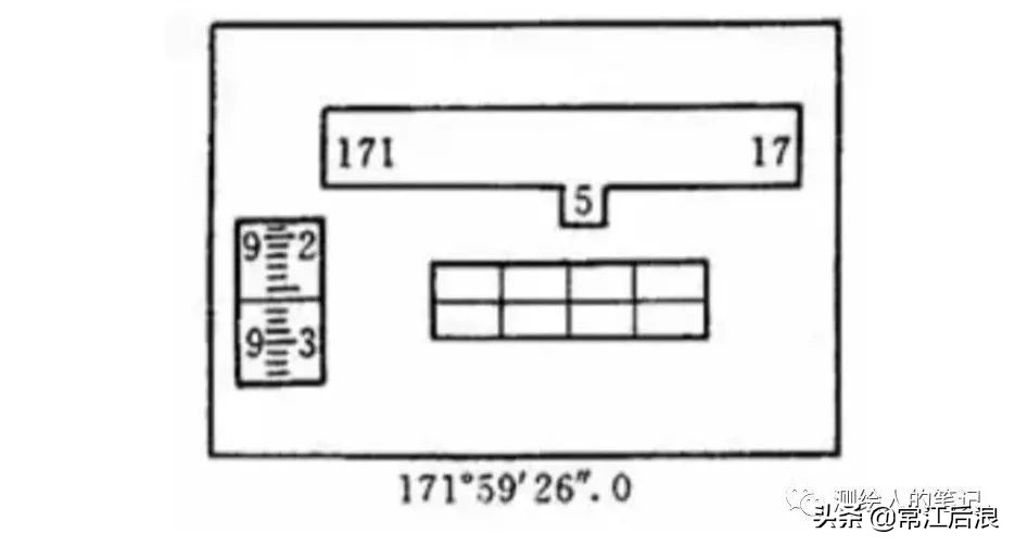 经纬仪测水平的使用方法教程,经纬仪使用方法与放线视频