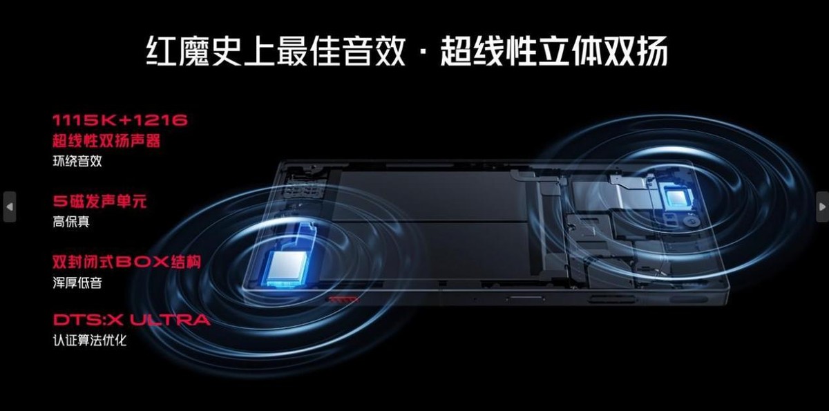 最新款红魔8pro,红魔8pro发布价格