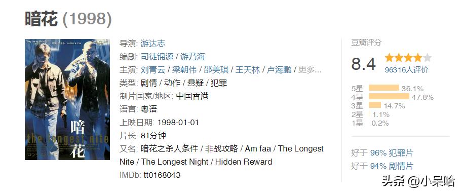 寒战香港枪战片,香港经典警匪片寒战1完整版