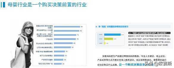 国际品牌进入中国市场的五种模式,国际品牌入驻中国如何打开市场