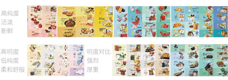 canva可画电商海报制作教程,零基础学习电商海报设计技巧