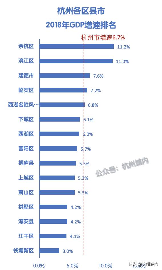 我眼中未来的城市,我眼中的未来科技城绘画