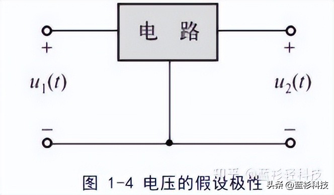 电视机静音电路工作原理分析教学,并联自激推挽式开关电源电路分析