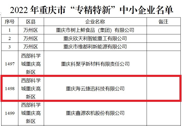 喜讯高新技术企业,海云捷迅最新信息