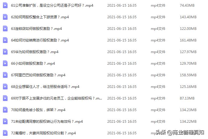 创业老手讲股权激励,创业者必读股权激励19问