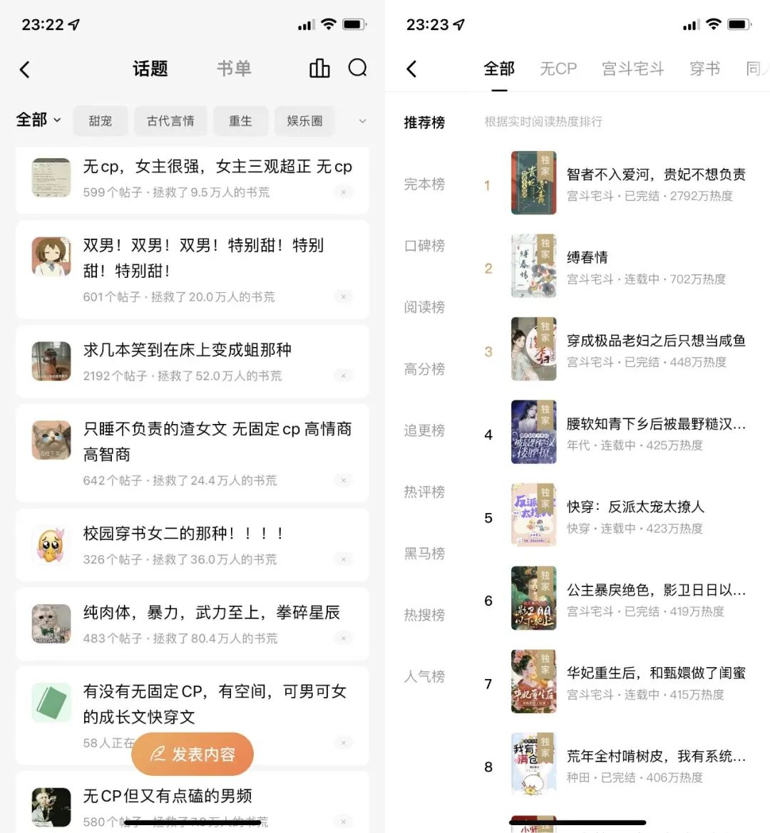 晋江赢在太懒，LOFTER输在勤快？