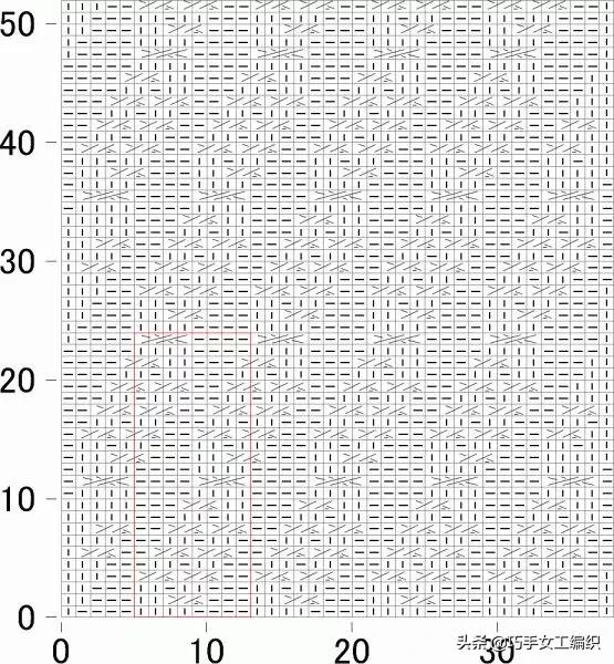 推荐一款精致又实用的毛衣,几款漂亮的棒针花样值得收藏