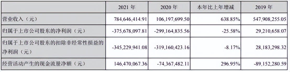 2023重庆烂尾楼全部要解决吗,网友爆料重庆中迪广场或已复工
