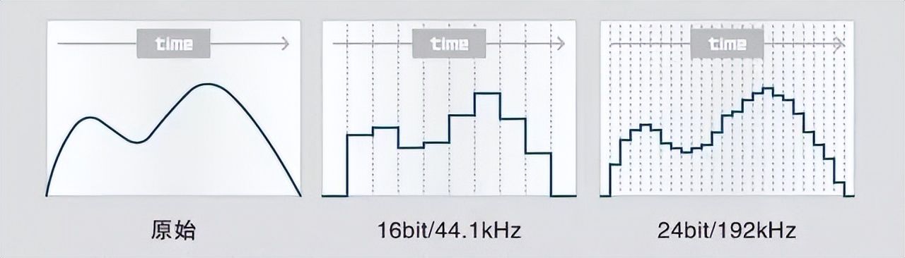 享声a1十周年纪念版仙籁b2,仙籁b2数字播放器