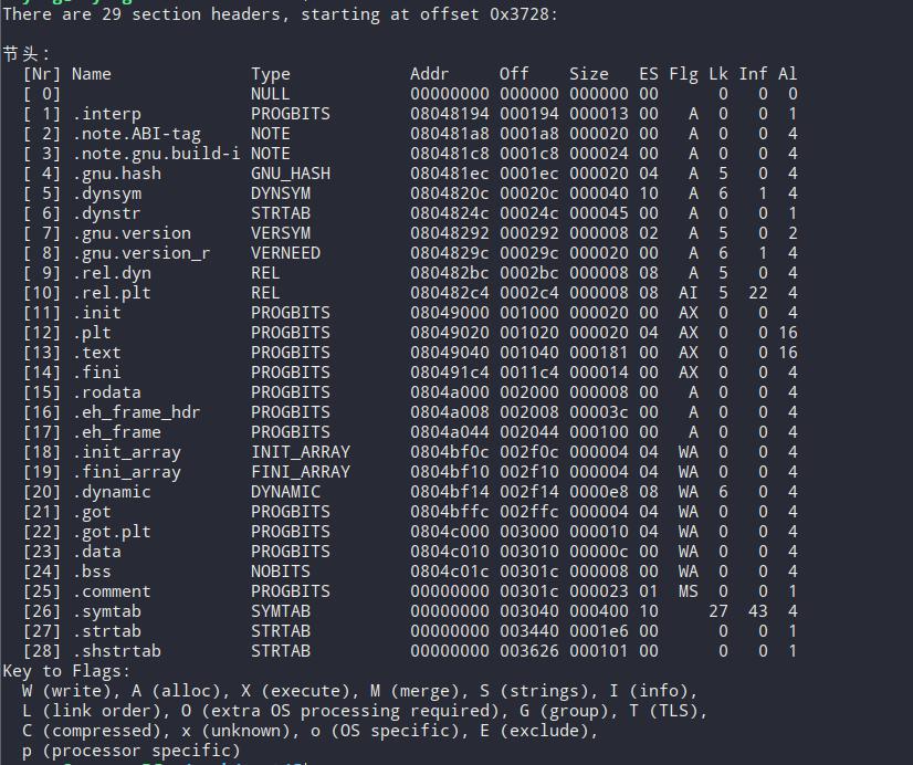 c语言怎么写嵌入式,嵌入式中c语言知识