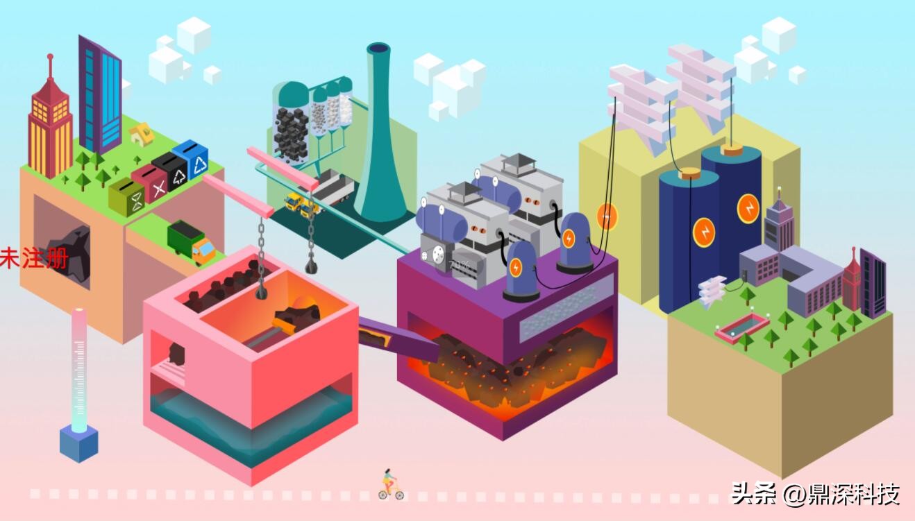 垃圾焚烧发电原理演示,垃圾焚烧发电厂工作原理视频