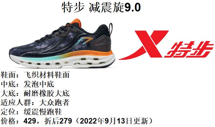 特步品牌跑鞋矩阵图2024,特步跑鞋矩阵2024