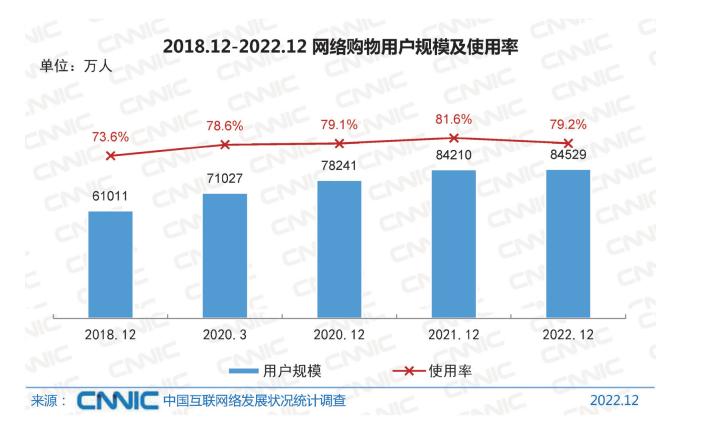 淘宝天猫618活动高峰,淘宝天猫618规则