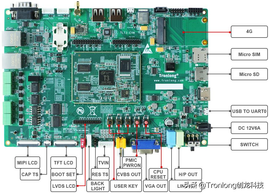 ubuntu系统怎么用gcc运行,ubuntu系统部署服务器教程