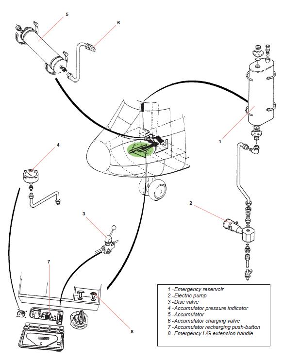 FTL-直升机试验器系列产品设计说明-T