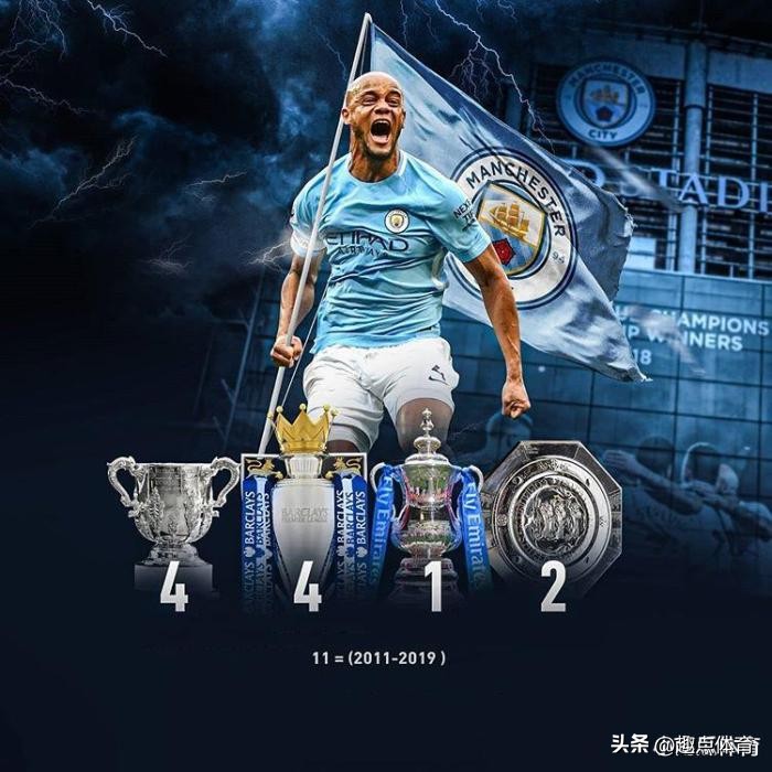 夺得五大联赛冠军次数最多的球员,获得冠军最多的主教练