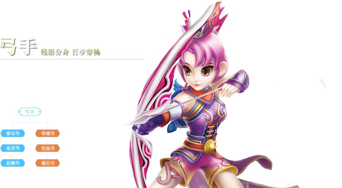 热血江湖神器弓手怎么设置,热血江湖正派弓手武功介绍