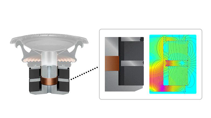 打造客厅天籁穹顶，谁更强？旗舰ST5000继任者HT-A7000回音壁