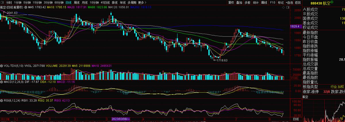 战斗机龙头,600670中航沈飞今年目标