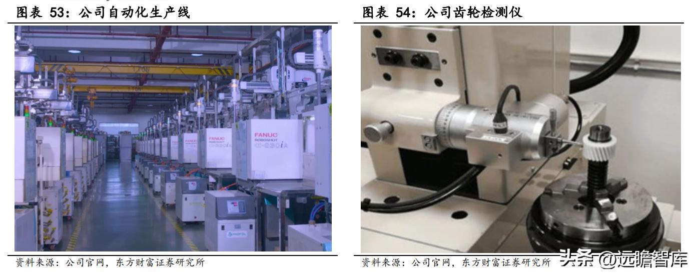 商业模式优越，兆威机电：XR+车载需求强劲，微传动龙头再启航