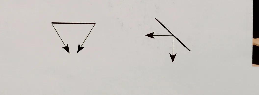 正确指甲修剪步骤图,2标养护