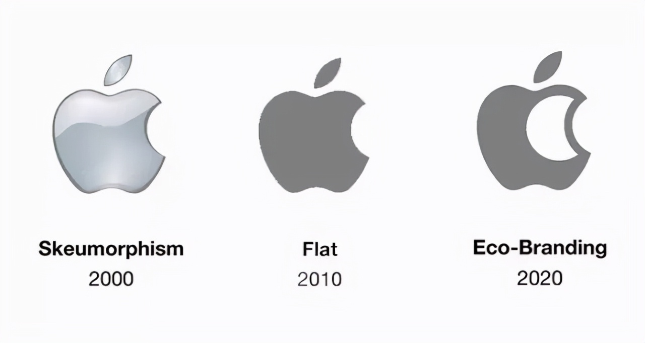 logo集体褪色了全球知名品牌,仿冒知名品牌logo