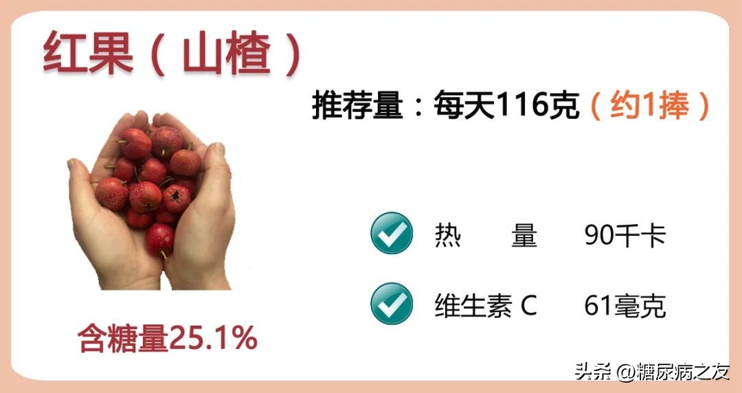 秋季时令水果上市，这样吃，血糖不升高