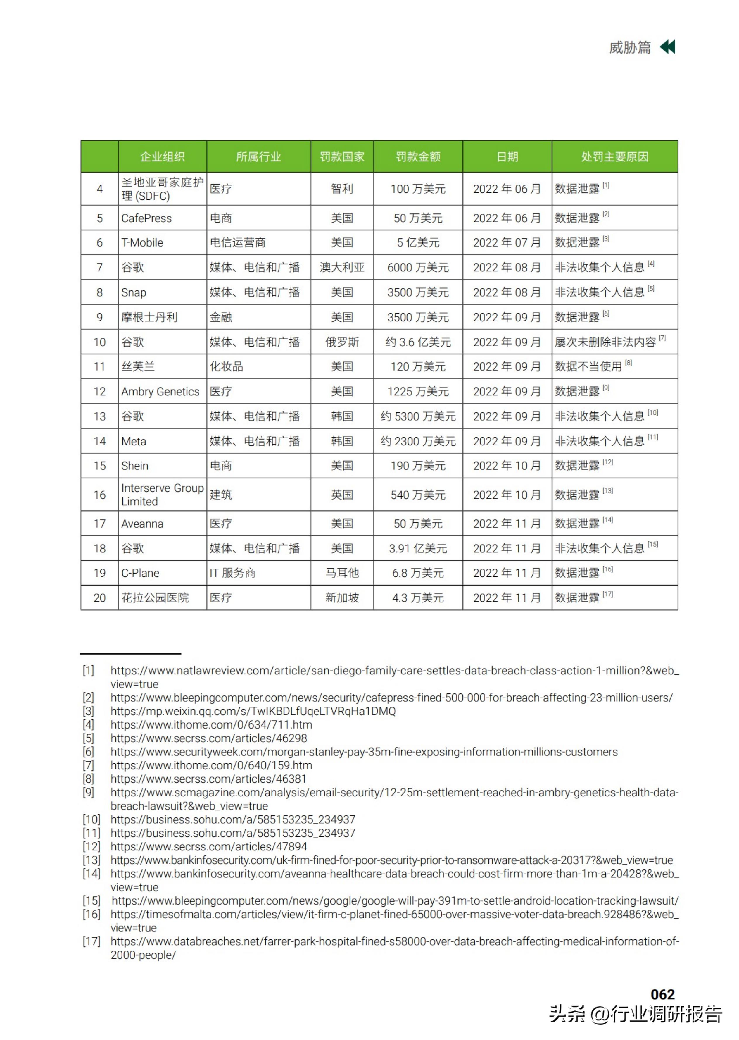 2025中国网络安全行业市场规模,2023年网络安全行业