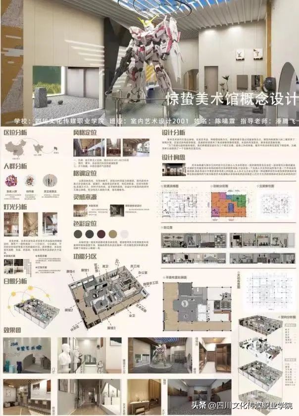 文传学院有哪些专业推荐,文传学什么专业好学