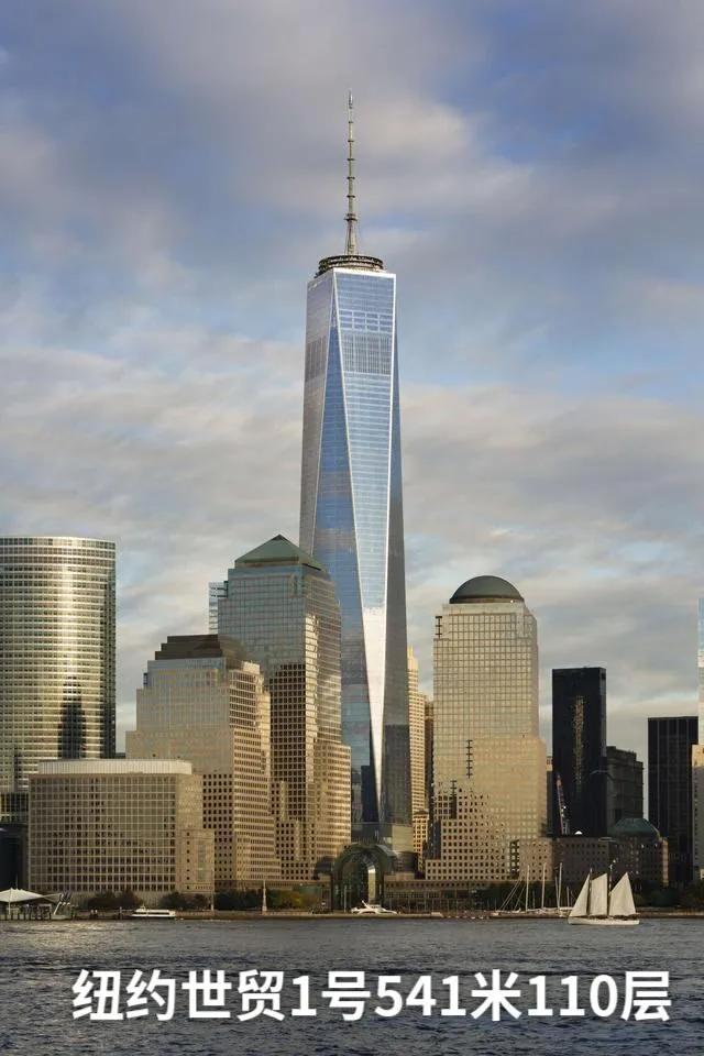 世界十大高楼城市排行榜,世界十大高楼怎么画