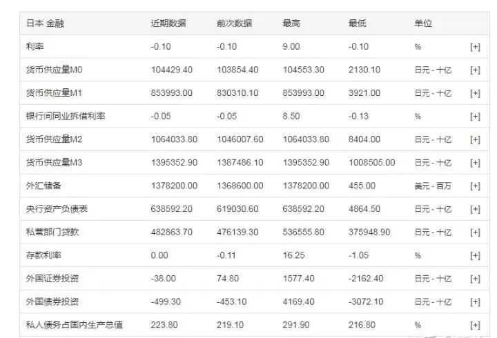 日本人为什么喜欢存现金,日本人为什么喜欢去银行存钱