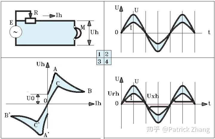 交流电弧的近阴极效应,交流电弧可以焊接铁吗