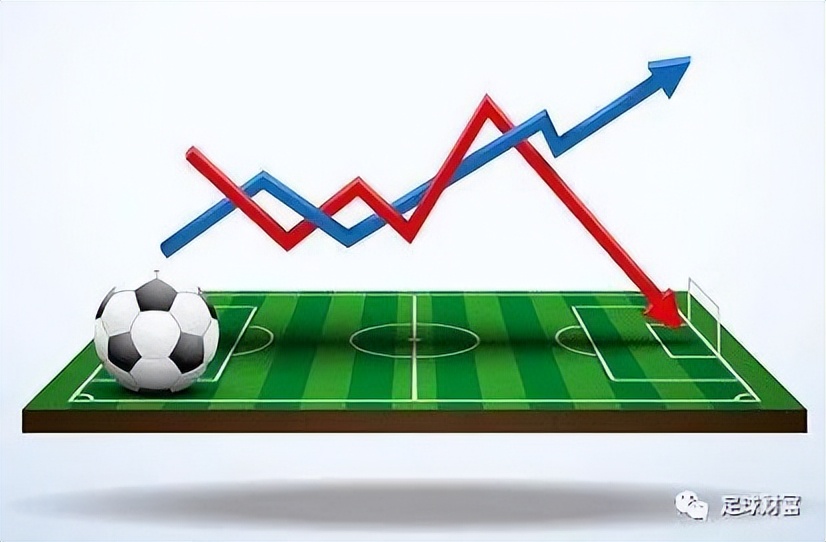 必发足球指数有用吗,必发全部指数
