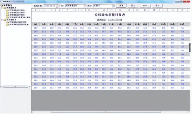 电力监控系统在多协议粮食港区中的设计与应用