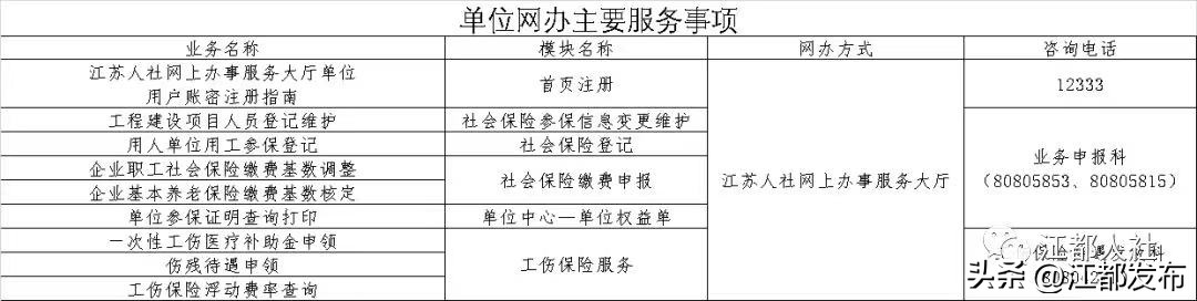 江都社保查询最新消息,江都社保办理后去哪里办理社保卡