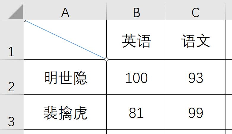 斜栏表头怎么做,双栏表头如何制作视频讲解