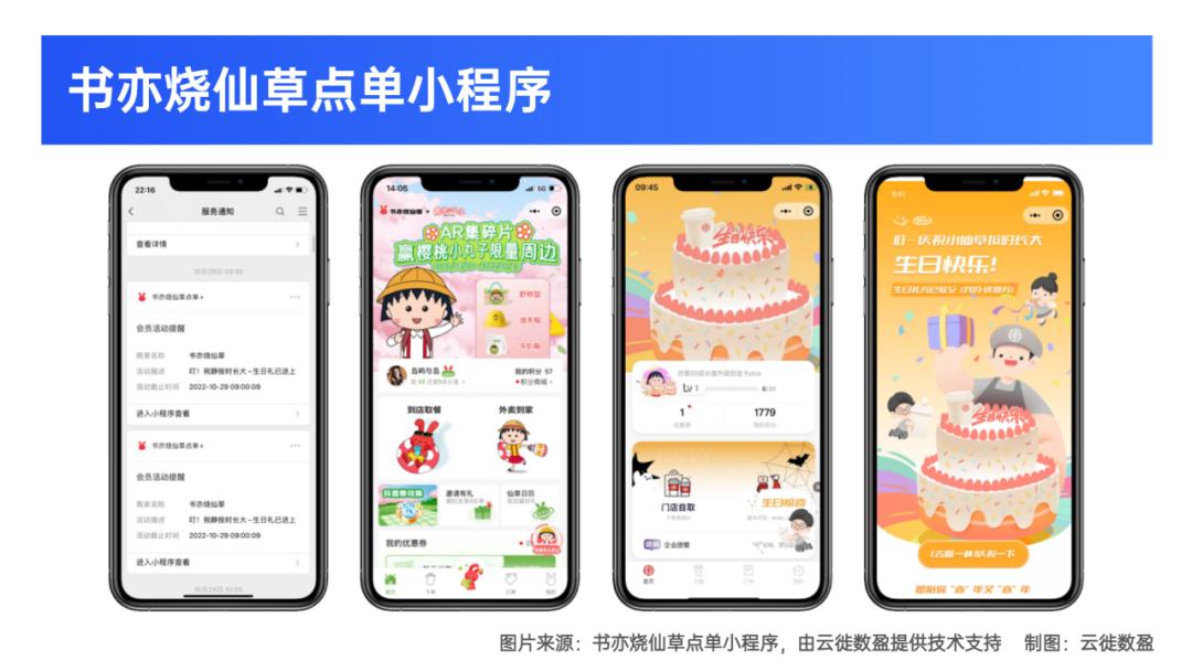 日流水超千万的会员体系，是什么样的？