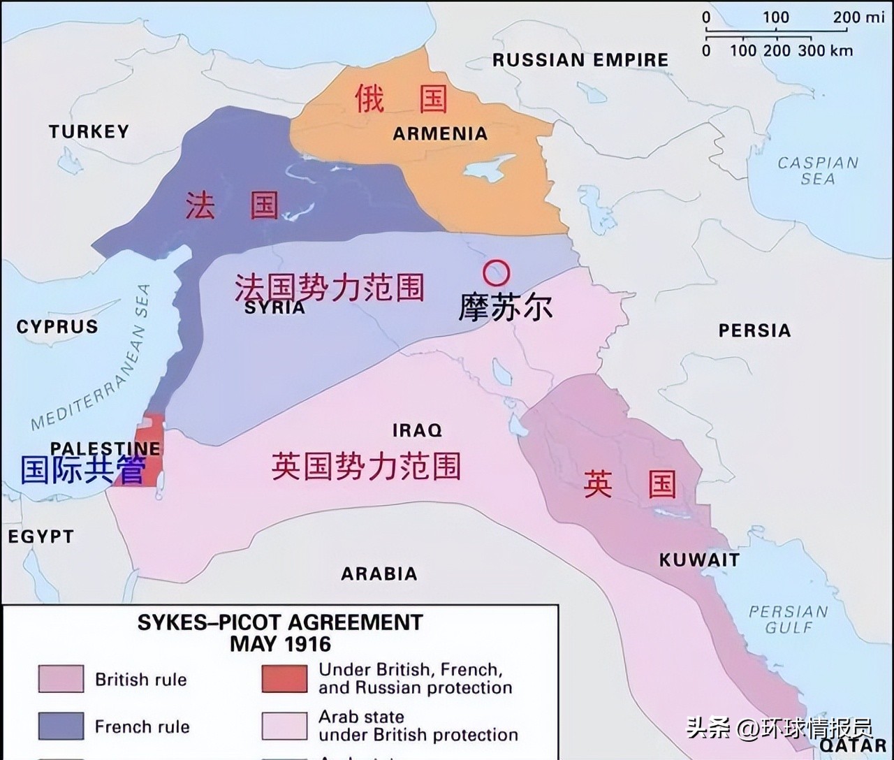 约旦王室是什么,约旦王室中东影响力