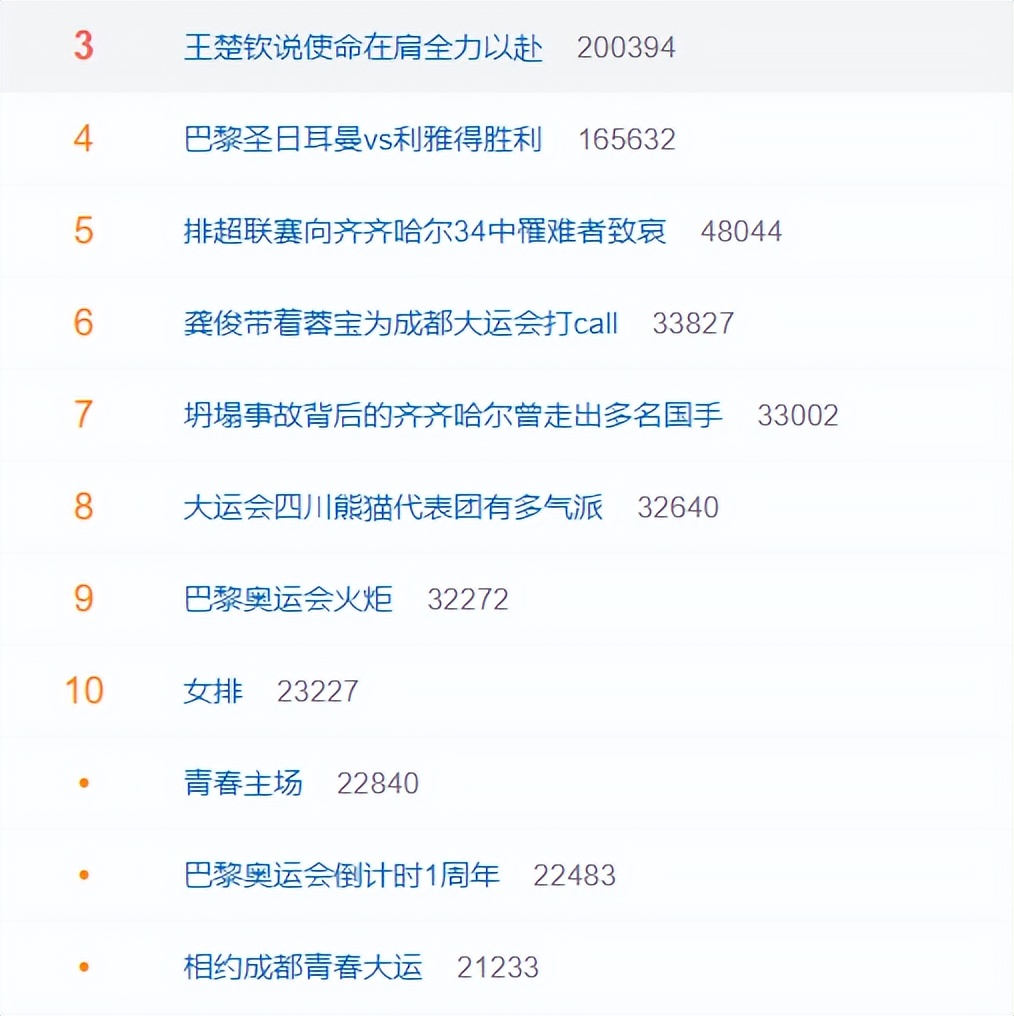 王楚钦以前谈恋爱照片,王楚钦新恋情是谁