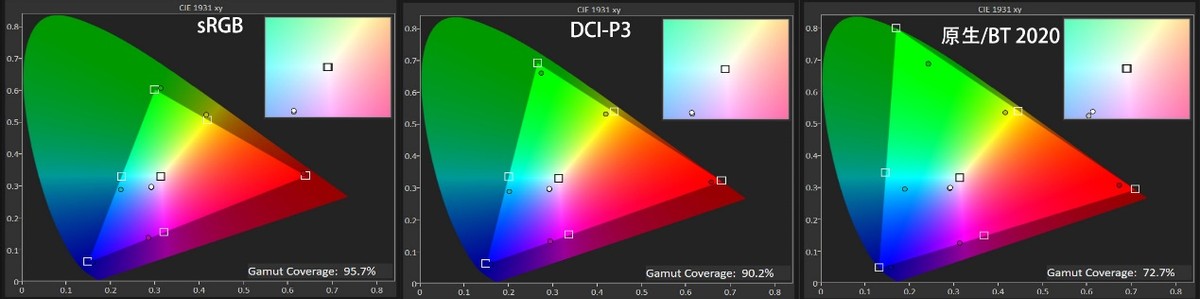 海信电视65e8hminiled测评,海信电视65e35h与75e35h真实测评