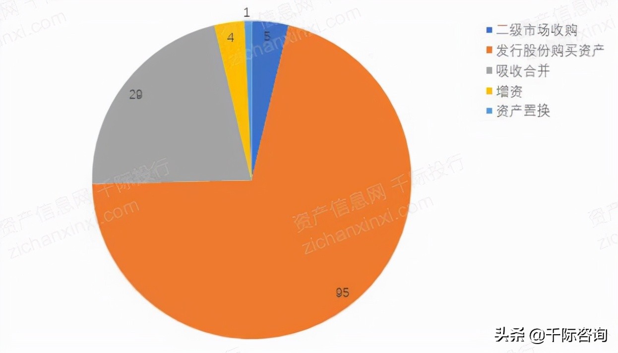 fa璐㈠姟椤鹃棶鏈烘瀯鎺掑悕2021,fa璐㈠姟椤鹃棶鍙戝睍鍓嶆櫙
