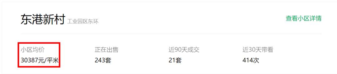 苏州各区房价差异原因,苏州房价跌得最多的五个小区