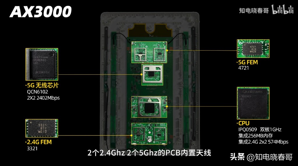tp-link7300百兆版和千兆版区别,tp-linkwifi6ax6000评测