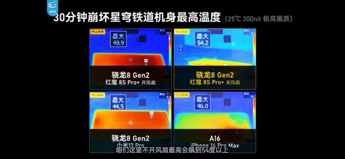 崩坏星穹铁道红魔能玩吗,低端机玩崩坏星穹铁道怎么变流畅