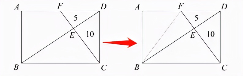 不规则图形的面积怎么算小升初,小升初图形求面积经典题