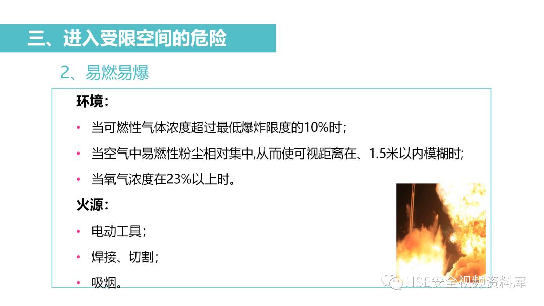 PPT|【课件】进入有限空间作业流程培训