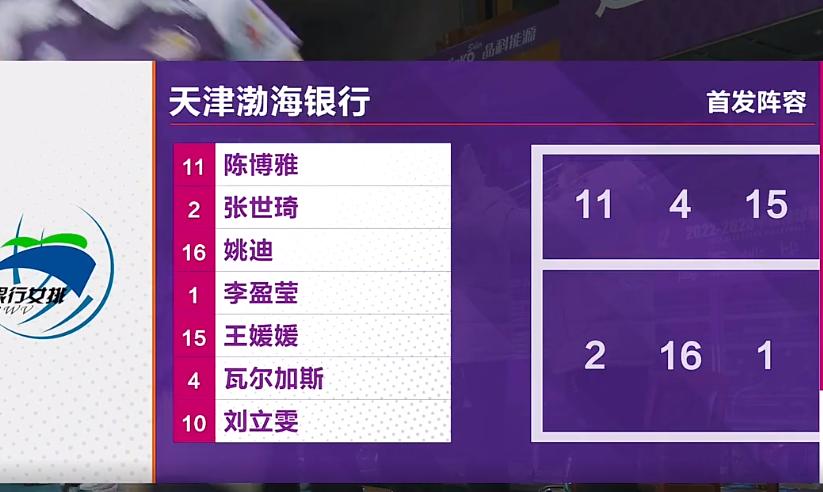 山东女排新星回归,李盈莹领衔中国女排冲击3连胜