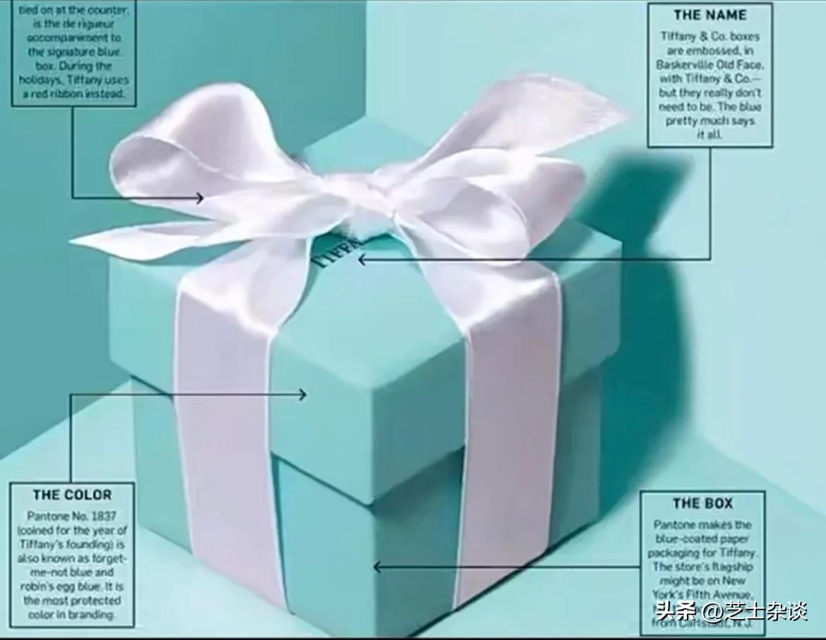 你知道世界上最贵的烟是什么吗,世界上最贵的颜色