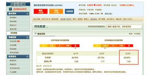 如何选基金,5只基金如何选择